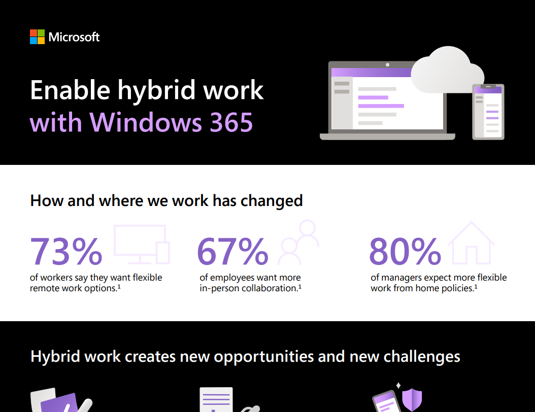 Enable Hybrid Work With Windows 365